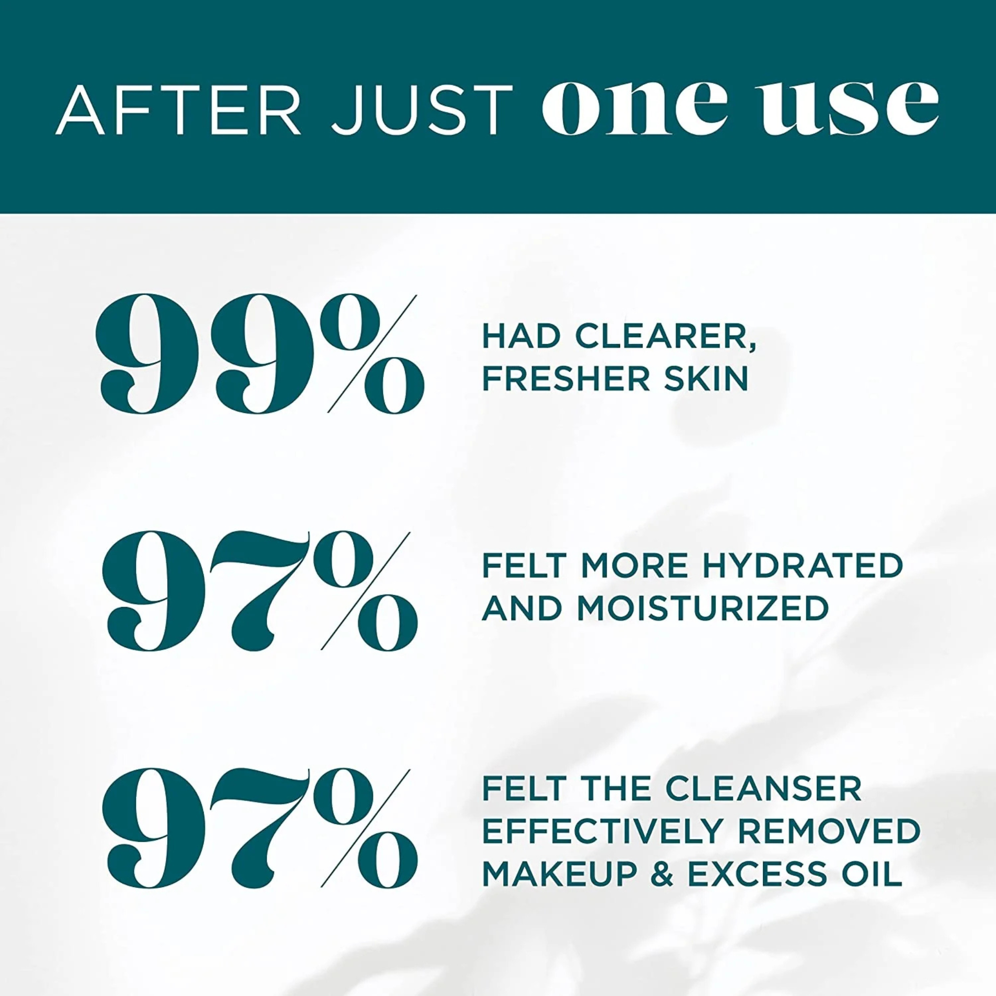 Gentle Purifying Cleanser | VI Derm