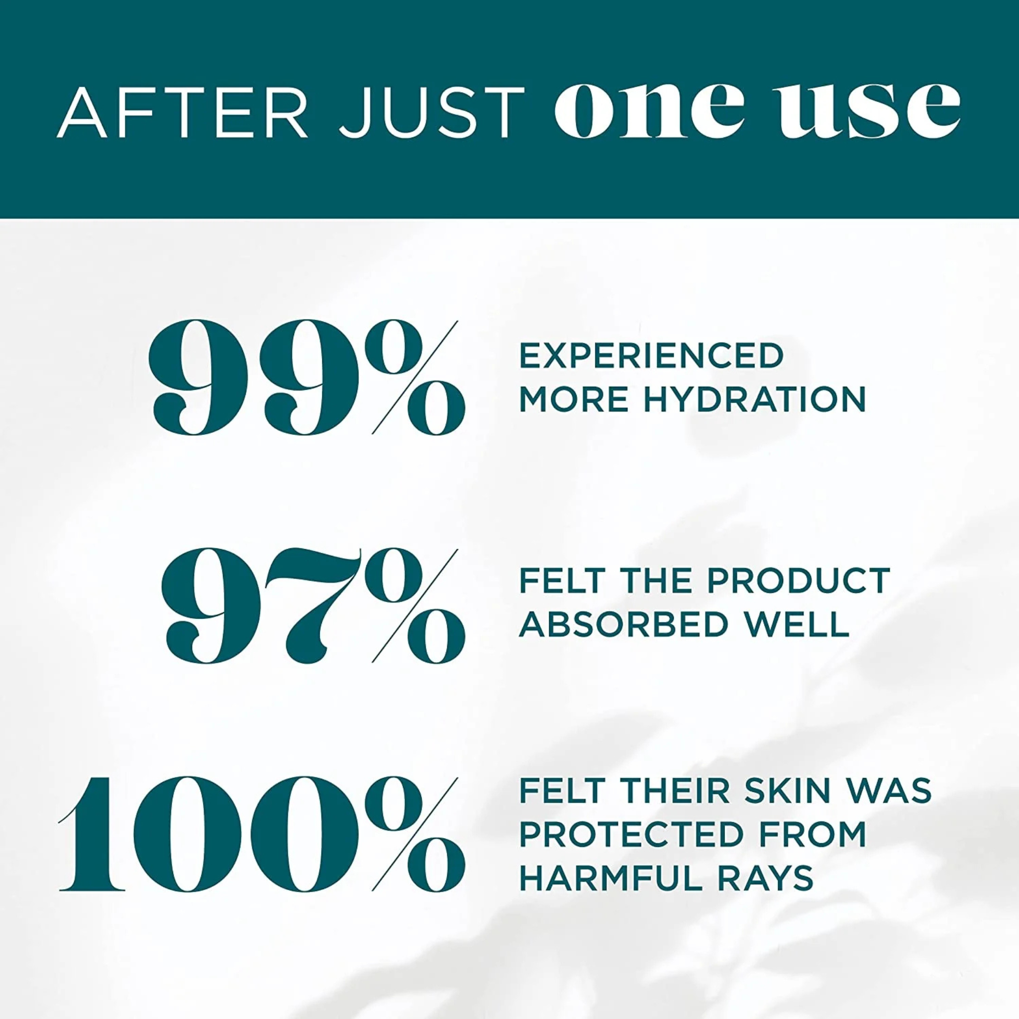 SPF 50 Daily UV Defense Broad Spectrum Sunscreen | VI Derm
